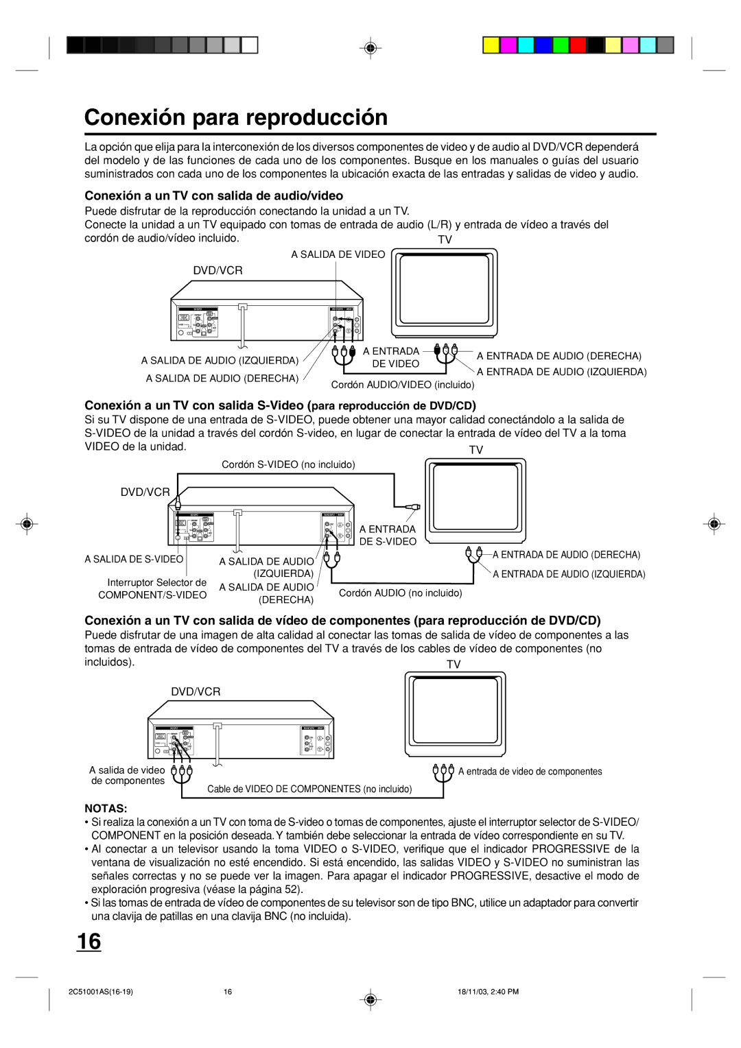 Memorex MVD4540B Conexión para reproducción, Conexión a un TV con salida de audio/video, Video de la unidad, Incluidos 