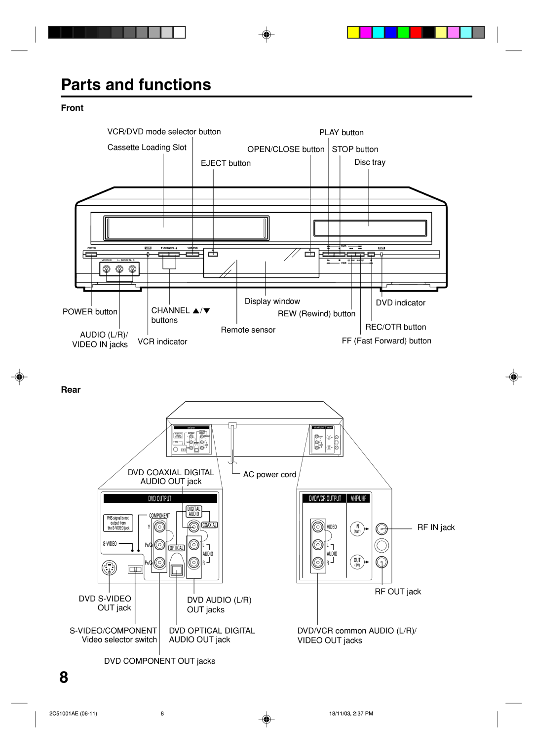 Memorex MVD4540B owner manual Parts and functions, Front, Rear 