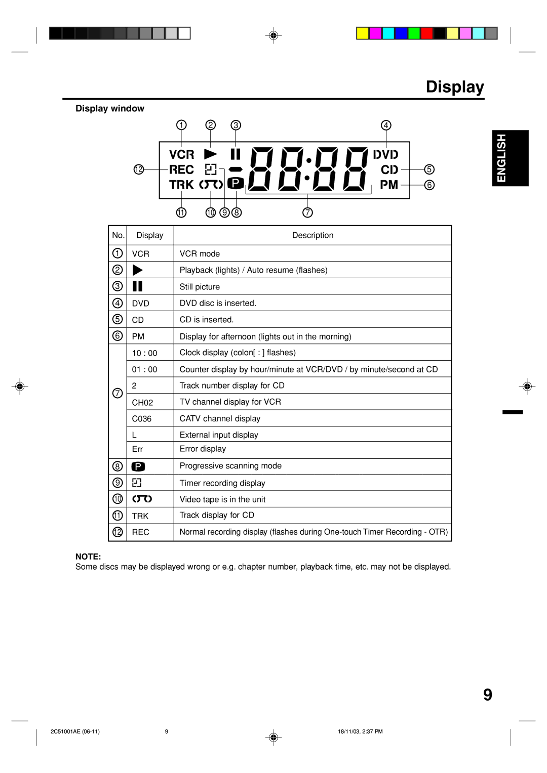 Memorex MVD4540B owner manual Display window 