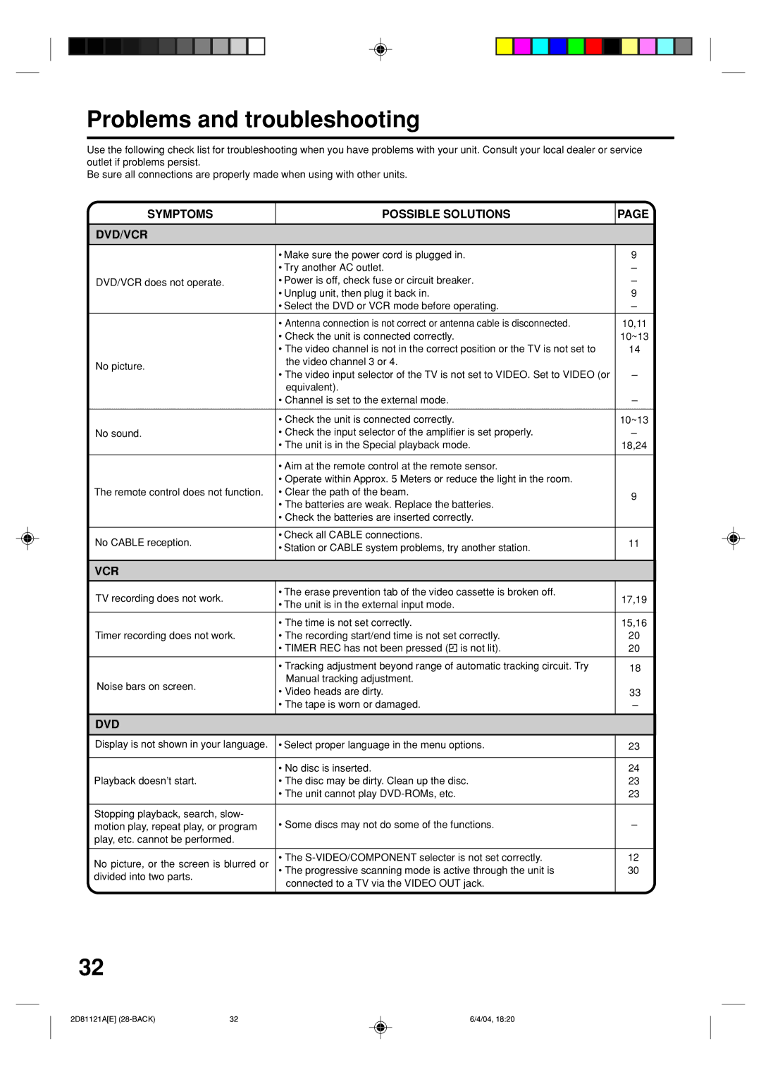 Memorex MVD4540C owner manual Problems and troubleshooting, Symptoms Possible Solutions DVD/VCR, Vcr 