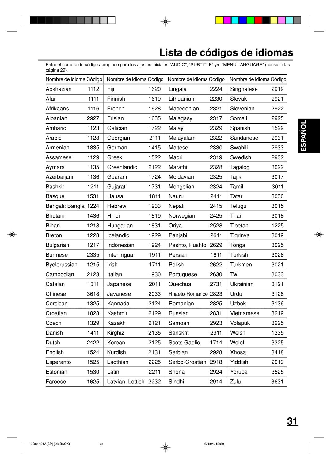 Memorex MVD4540C owner manual Lista de códigos de idiomas 