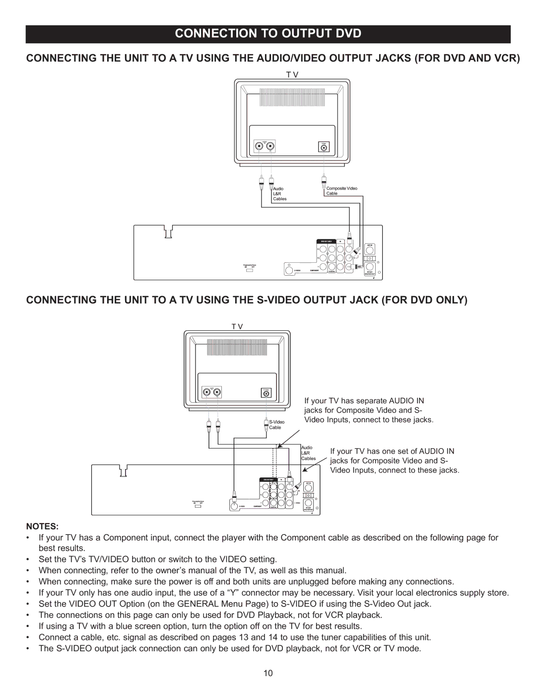 Memorex MVD4543 manual 