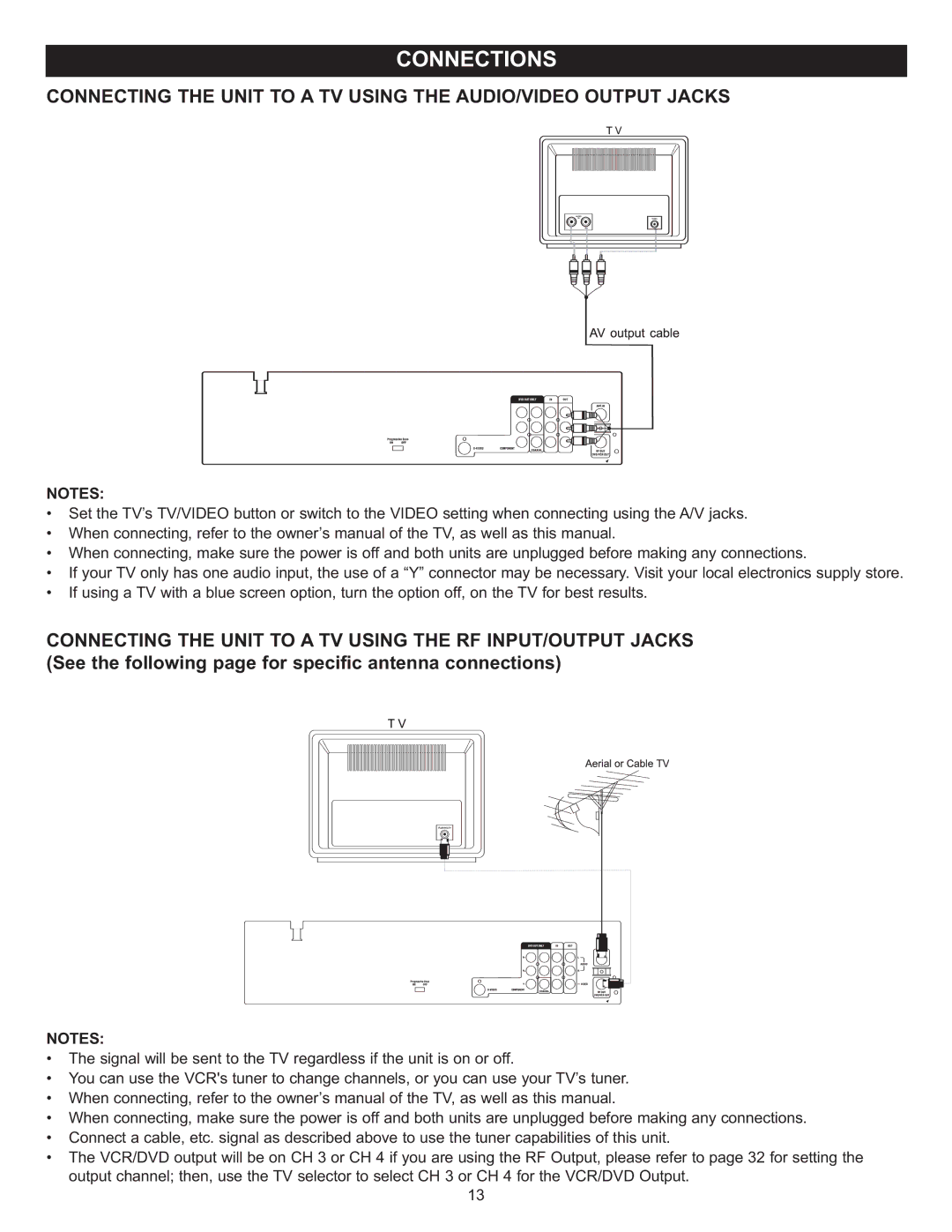 Memorex MVD4543 manual 