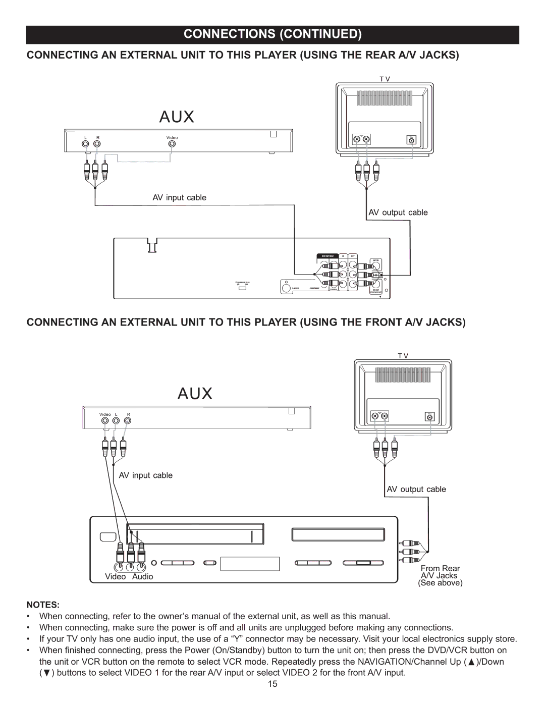 Memorex MVD4543 manual 