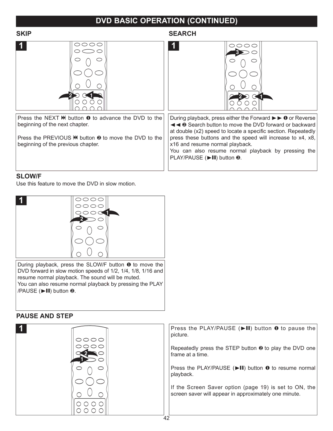 Memorex MVD4543 manual Skip, Slow/F, Pause and Step 