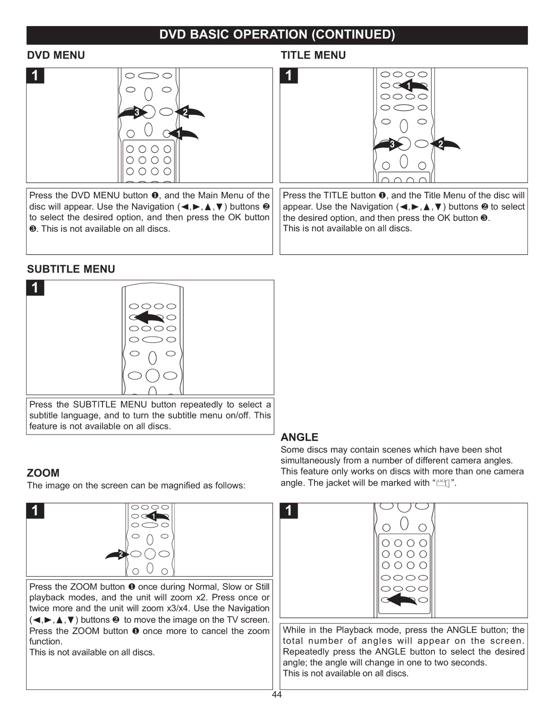 Memorex MVD4543 manual DVD Menu Title Menu, Subtitle Menu, Zoom, Angle 