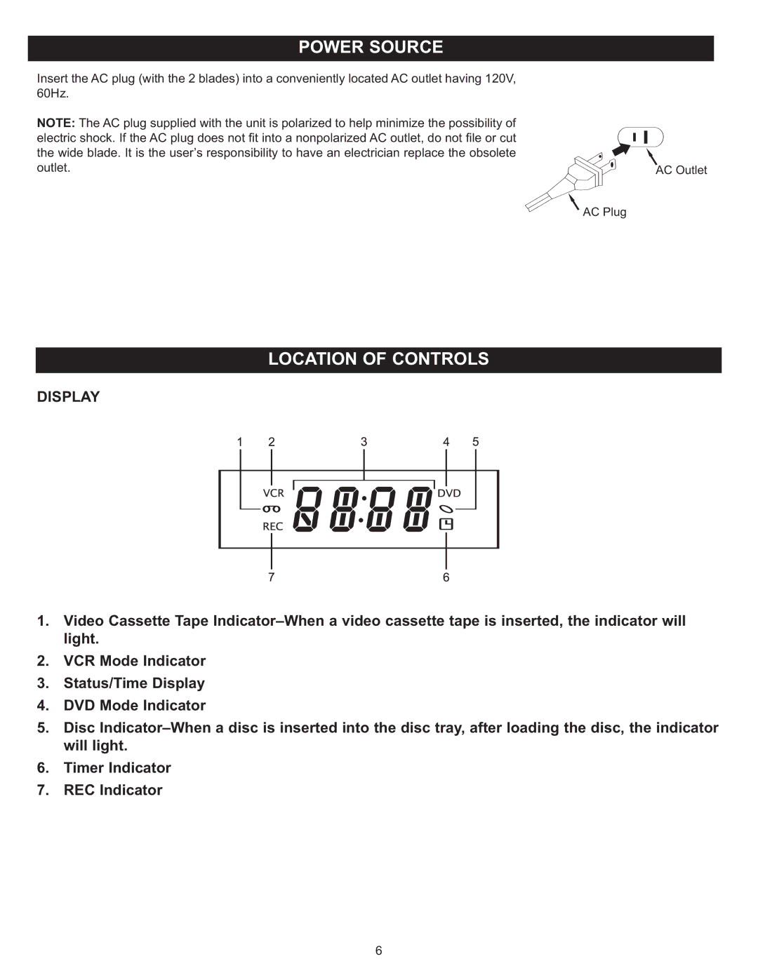 Memorex MVD4543 manual Display 