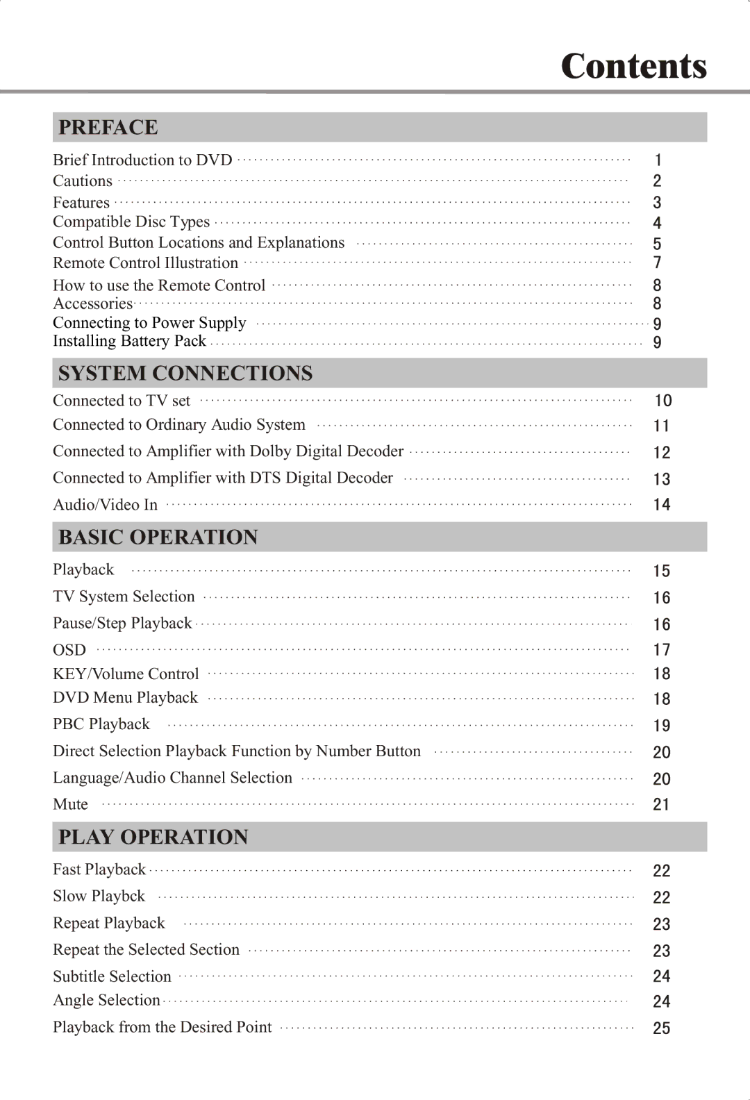 Memorex MVDP1072 manual Contents 