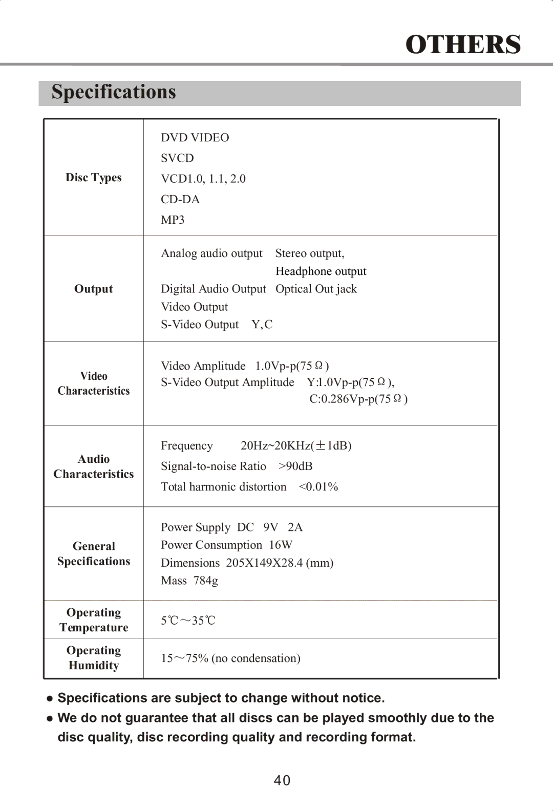 Memorex MVDP1072 manual Specifications, CD-DA MP3 