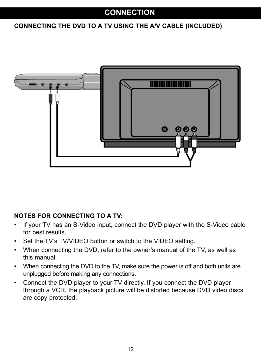 Memorex MVDP1075 manual Connection, Connecting the DVD to a TV Using the A/V Cable Included 