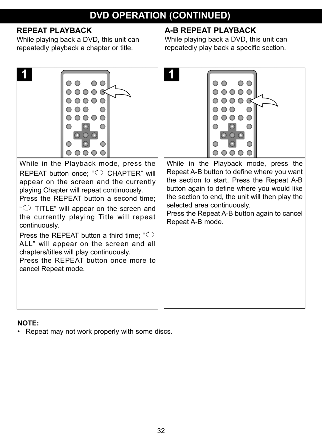 Memorex MVDP1075 manual Repeat Playback 