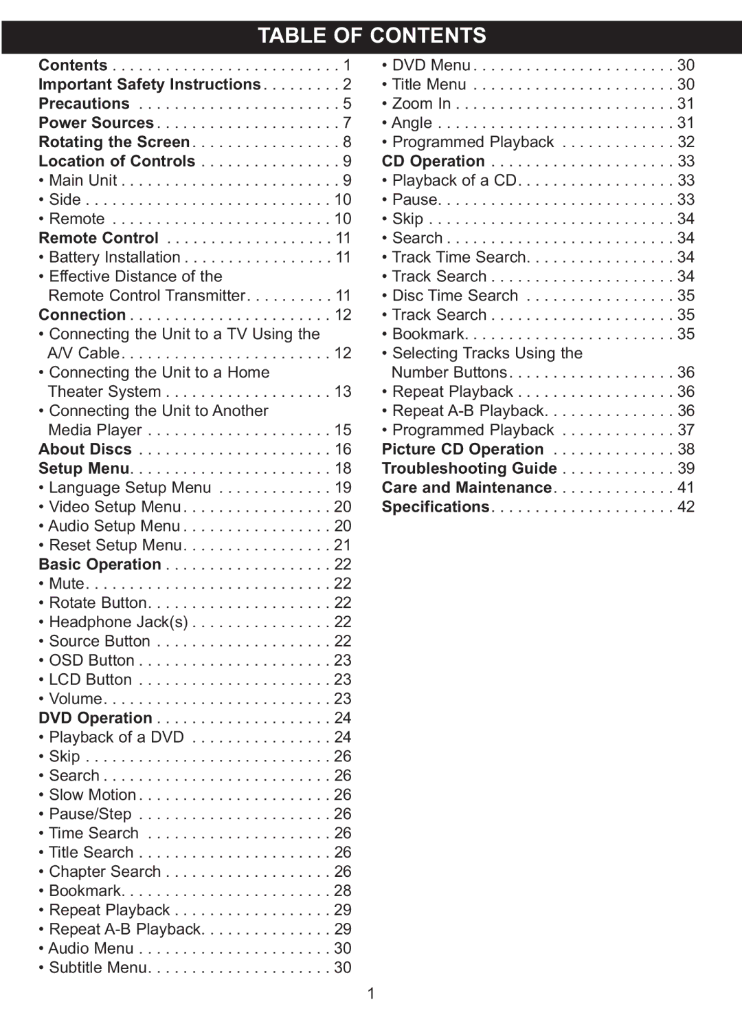 Memorex MVDP1076 manual Table of Contents 