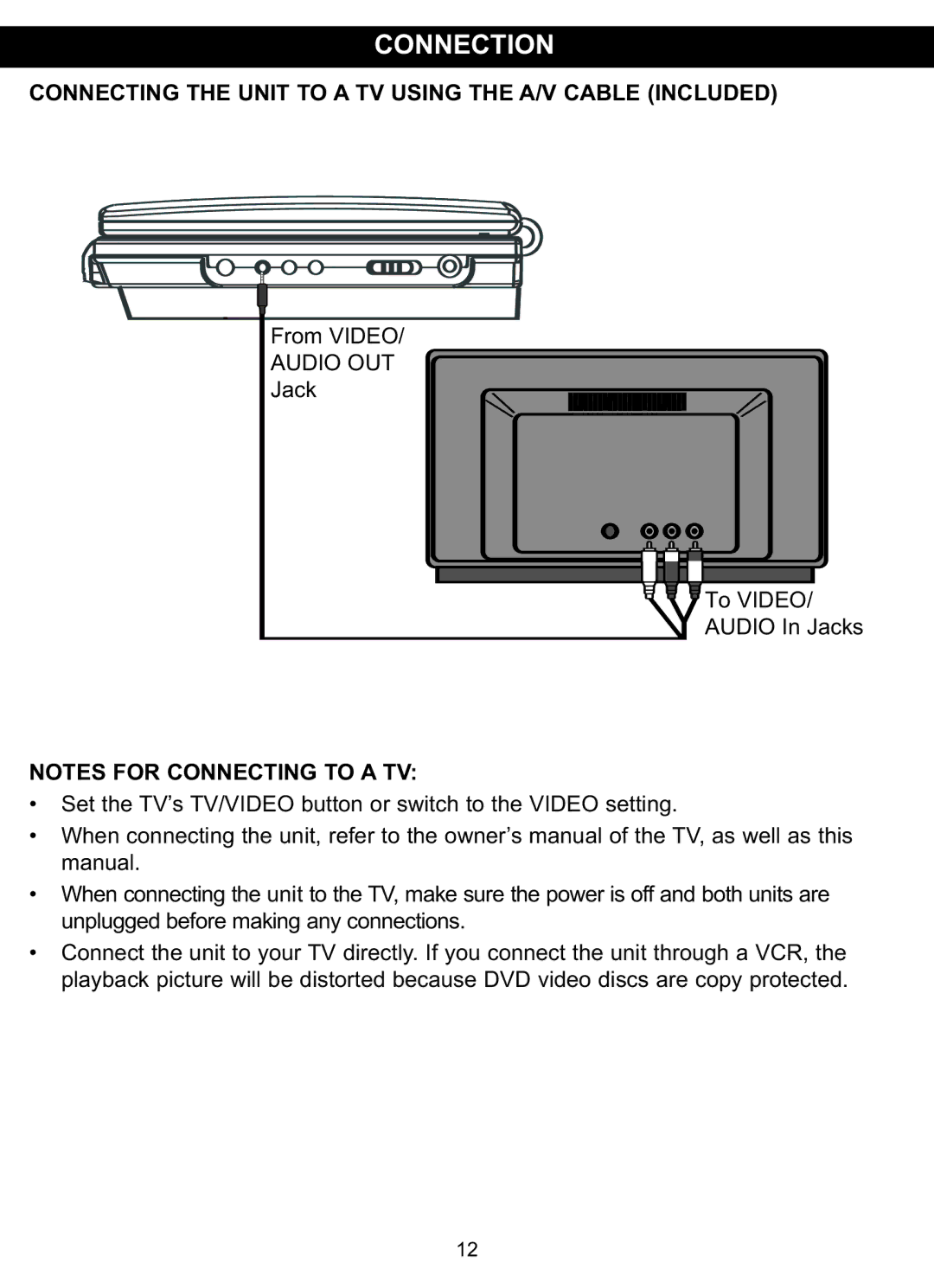 Memorex MVDP1077 manual Connection, Connecting the Unit to a TV Using the A/V Cable Included 