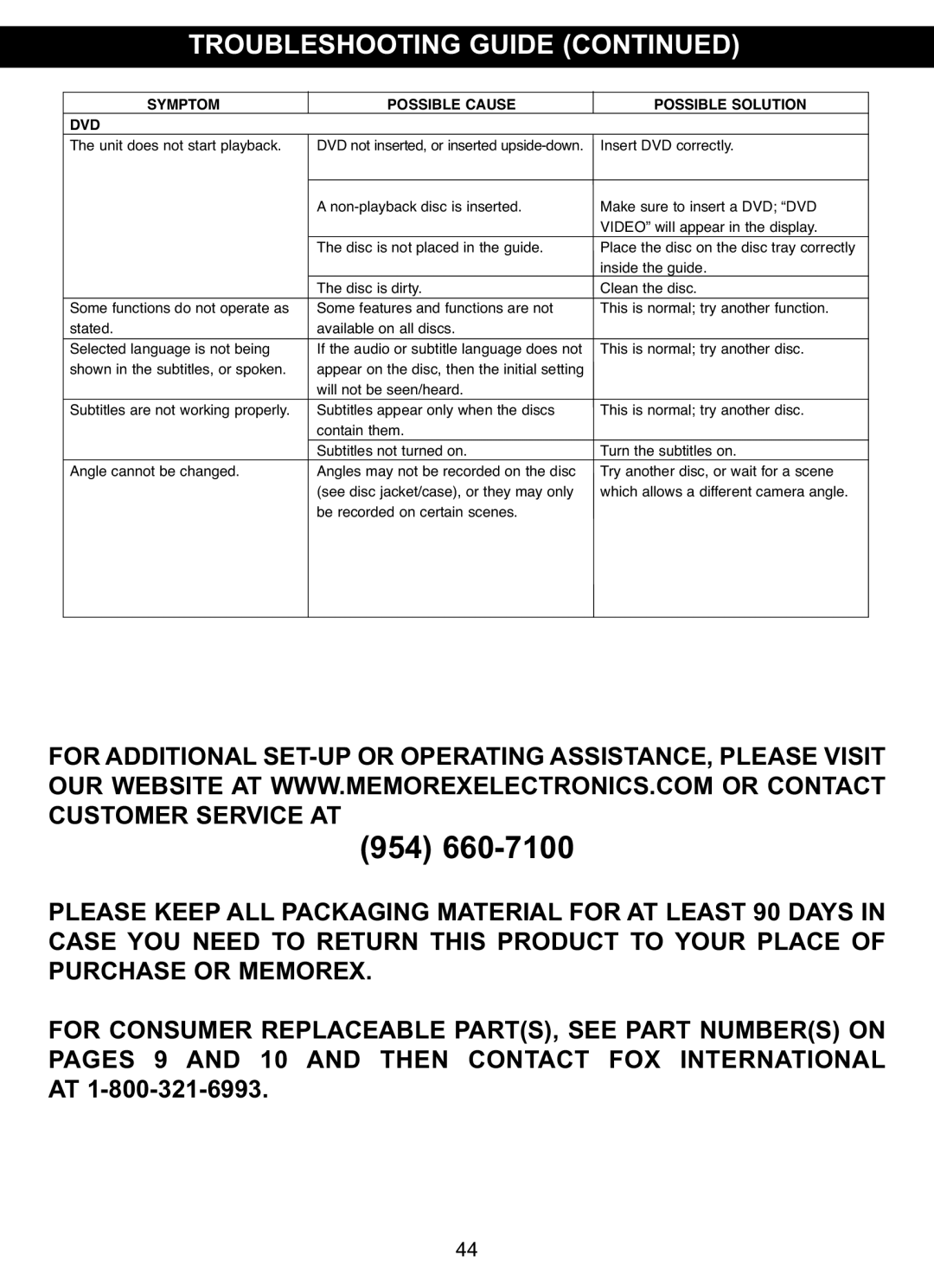 Memorex MVDP1085 manual DVD Symptom Possible Cause Possible Solution 