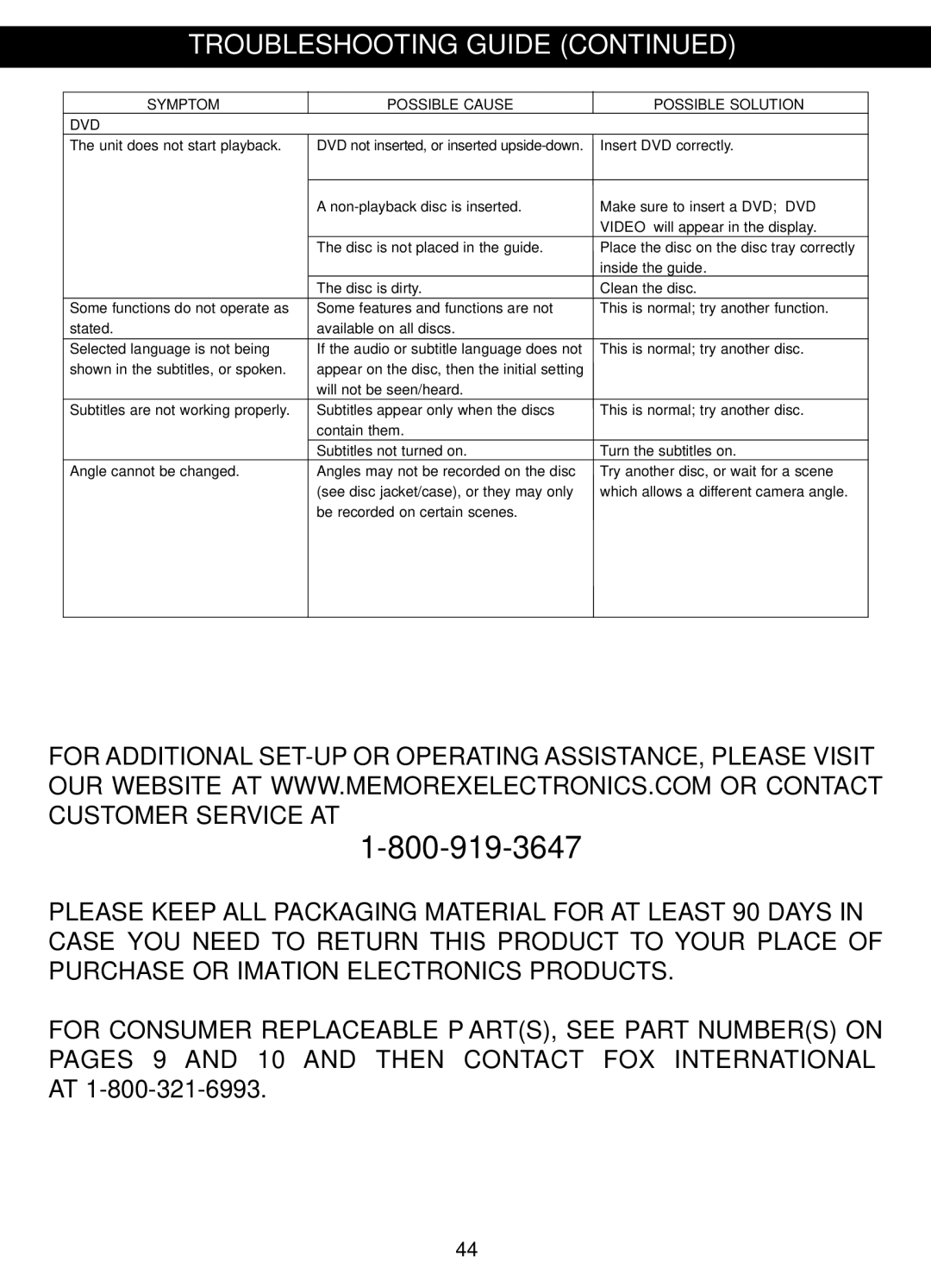 Memorex MVDP1088 manual DVD Symptom Possible Cause Possible Solution 