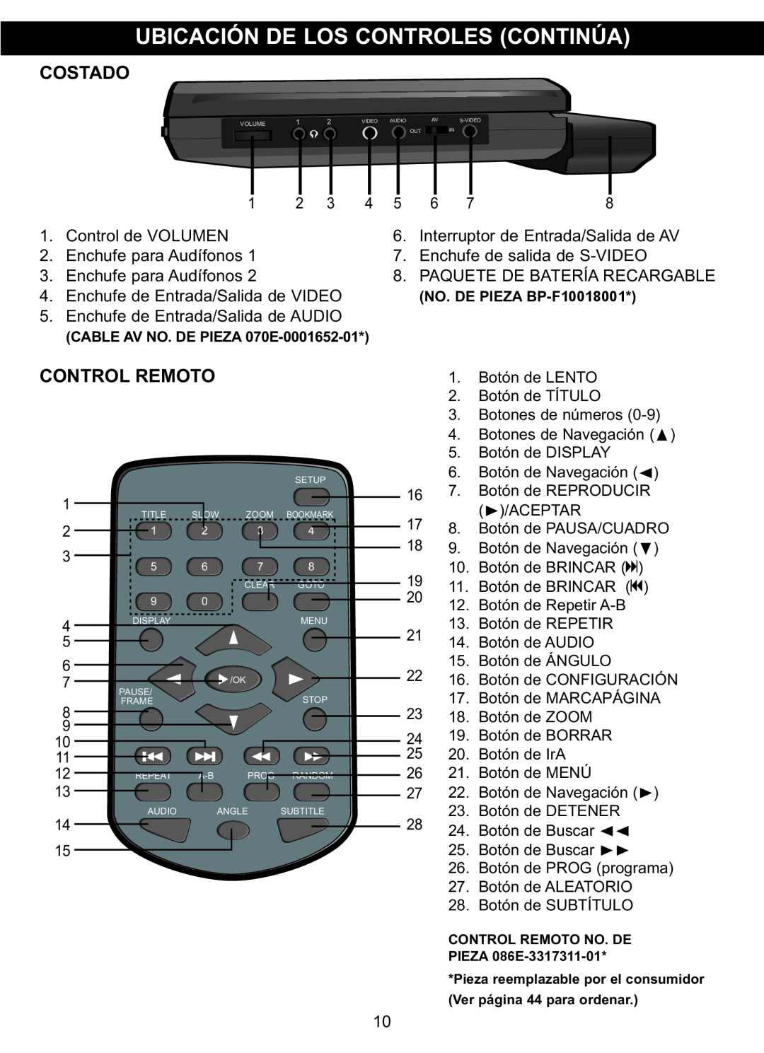 Memorex MVDP1088 manual Costado Ubicación De Los Controles Continúa, Control Remoto, NO. DE PIEZA BP-F10018001 