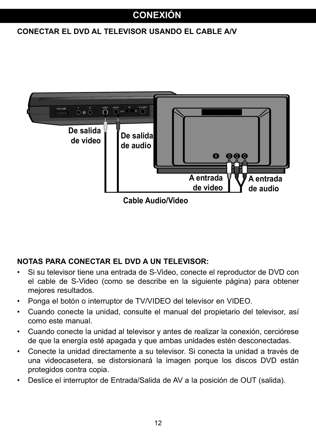 Memorex MVDP1088 manual Conexión, Conectar El Dvd Al Televisor Usando El Cable A/V, De salida de video, De salida de audio 