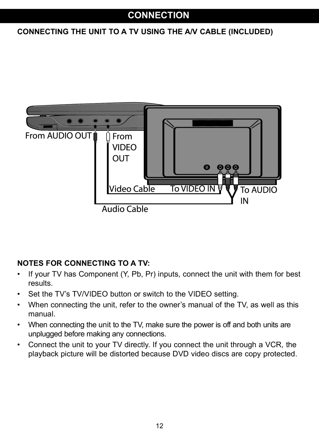 Memorex MVDP1101 manual Connection, Connecting the Unit to a TV Using the A/V Cable Included 