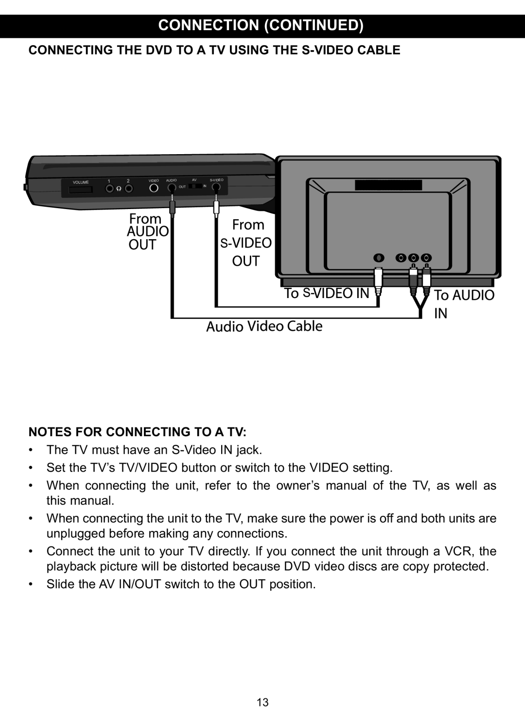 Memorex MVDP1102 manual Volume 