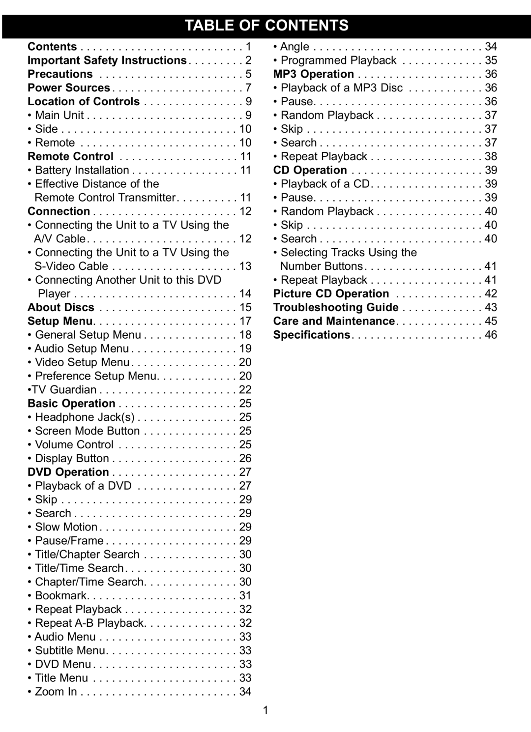 Memorex MVDP1102 manual Table of Contents 