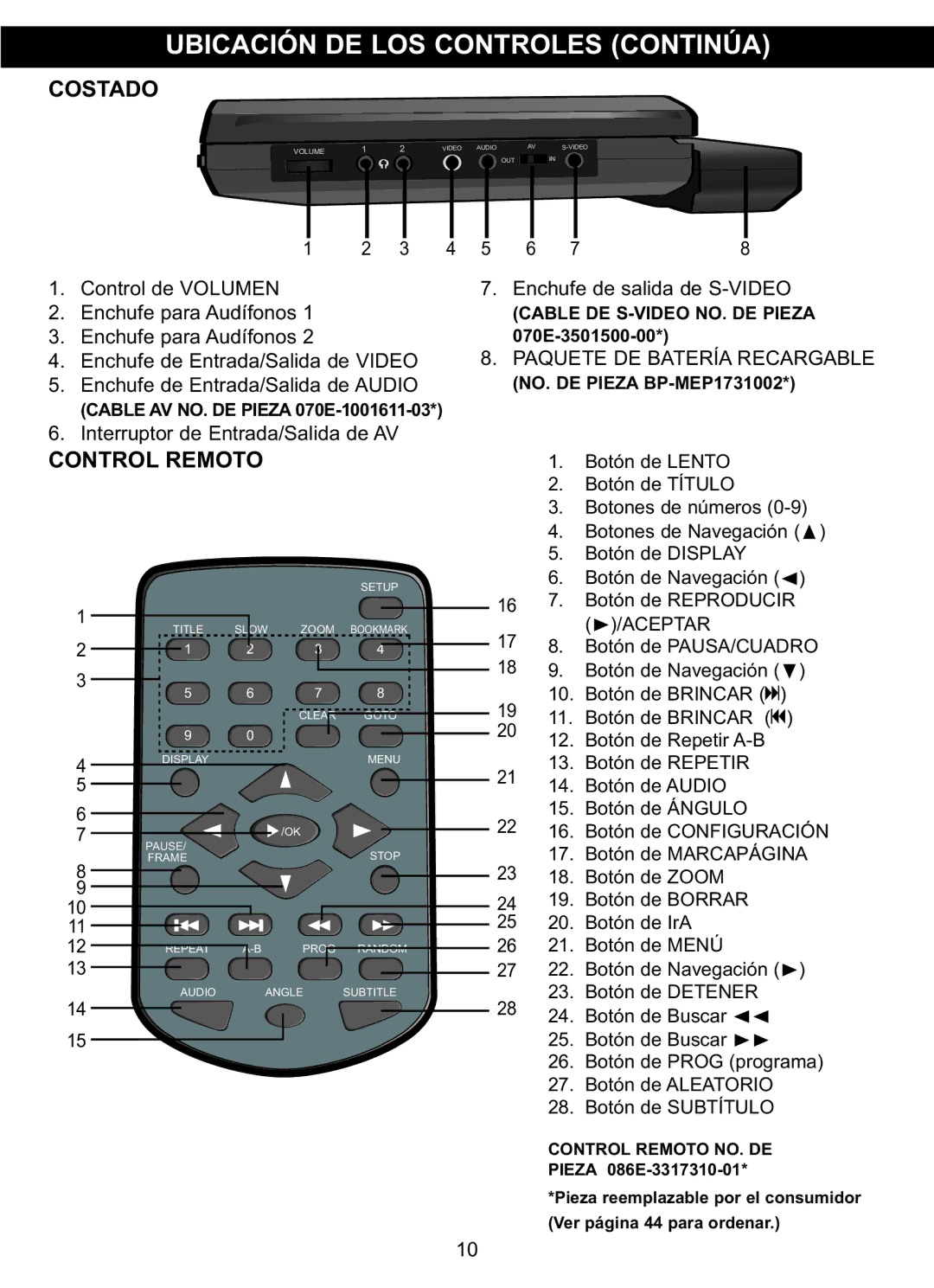 Memorex MVDP1102 manual Costado Ubicación DE LOS Controles Continúa, Control Remoto, Paquete DE Batería Recargable 