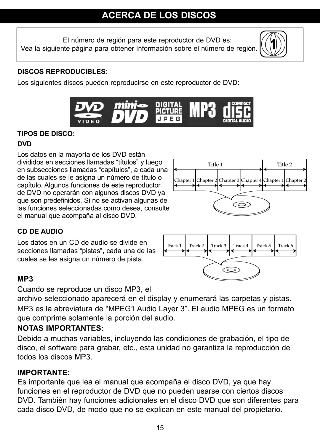 Memorex MVDP1102 manual Acerca DE LOS Discos, Notas Importantes 