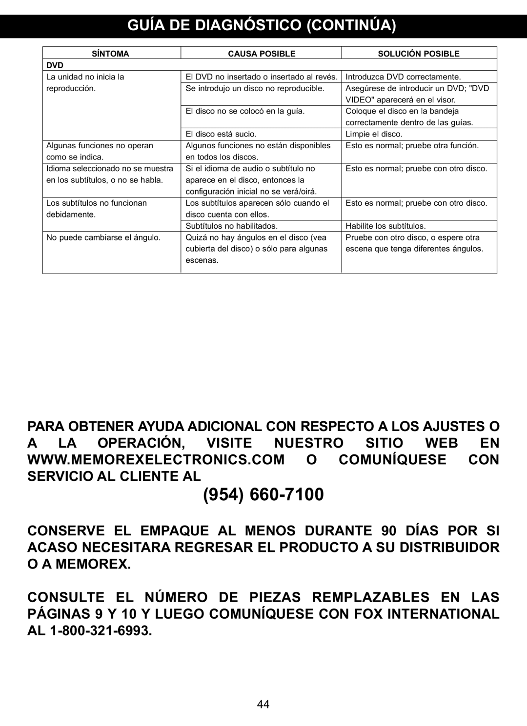 Memorex MVDP1102 manual Guía DE Diagnóstico Continúa, DVD Síntoma Causa Posible Solución Posible 