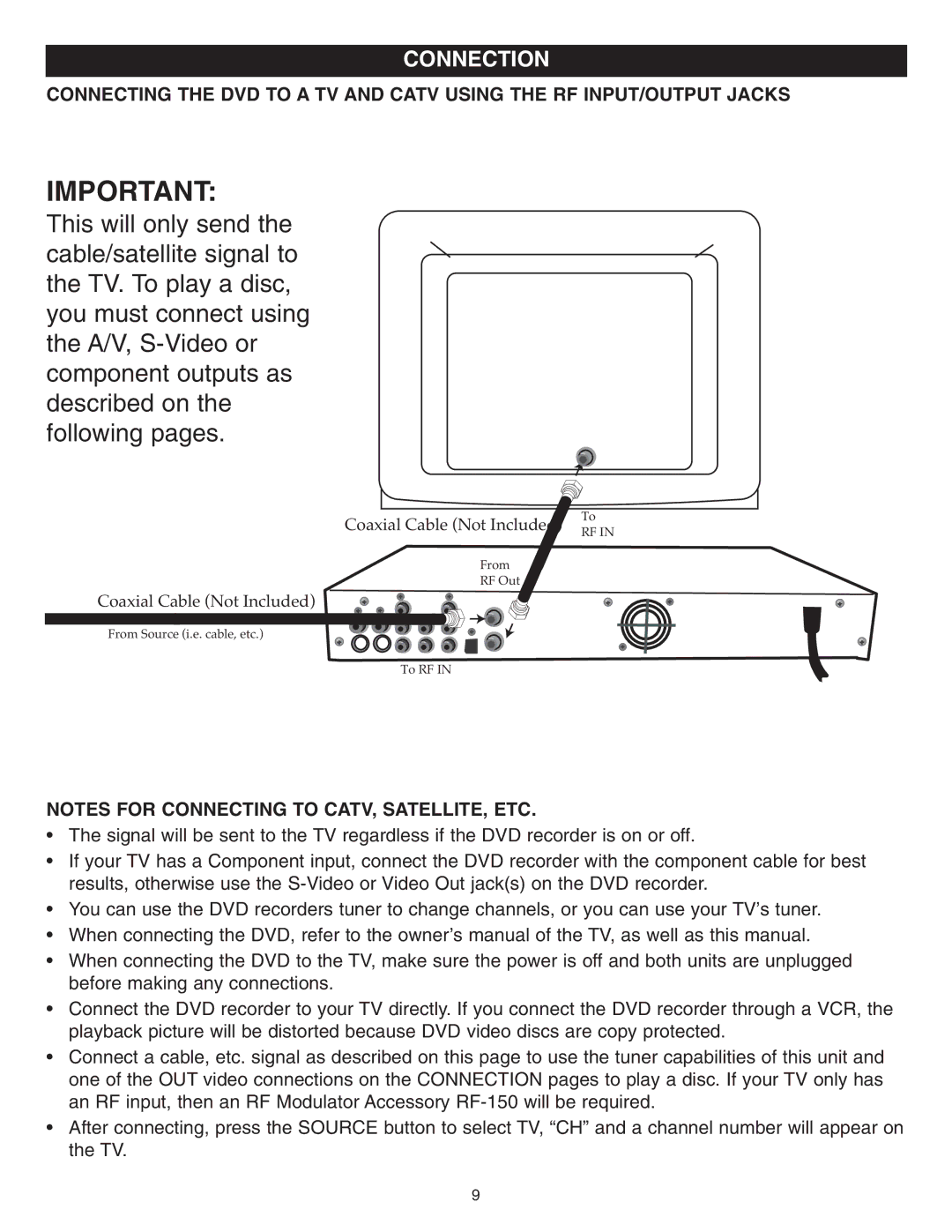 Memorex MVDR2100 manual Connection 