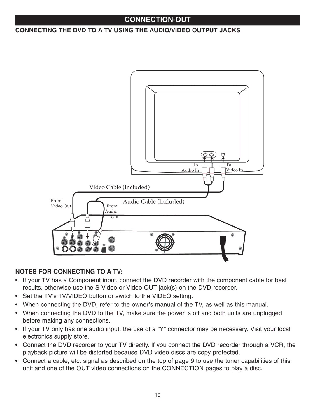 Memorex MVDR2100 manual Connection-Out 