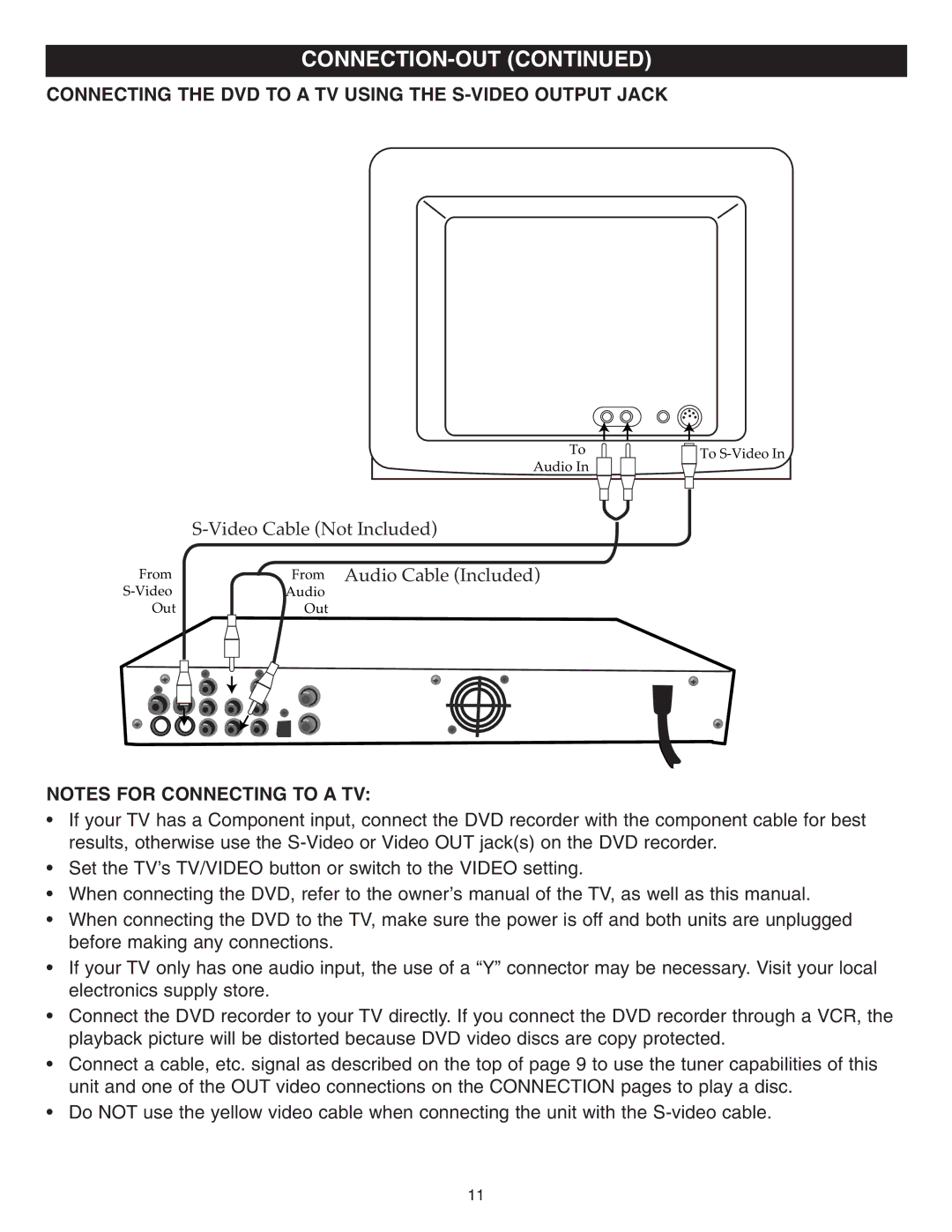 Memorex MVDR2100 manual Connecting the DVD to a TV Using the S-VIDEO Output Jack 