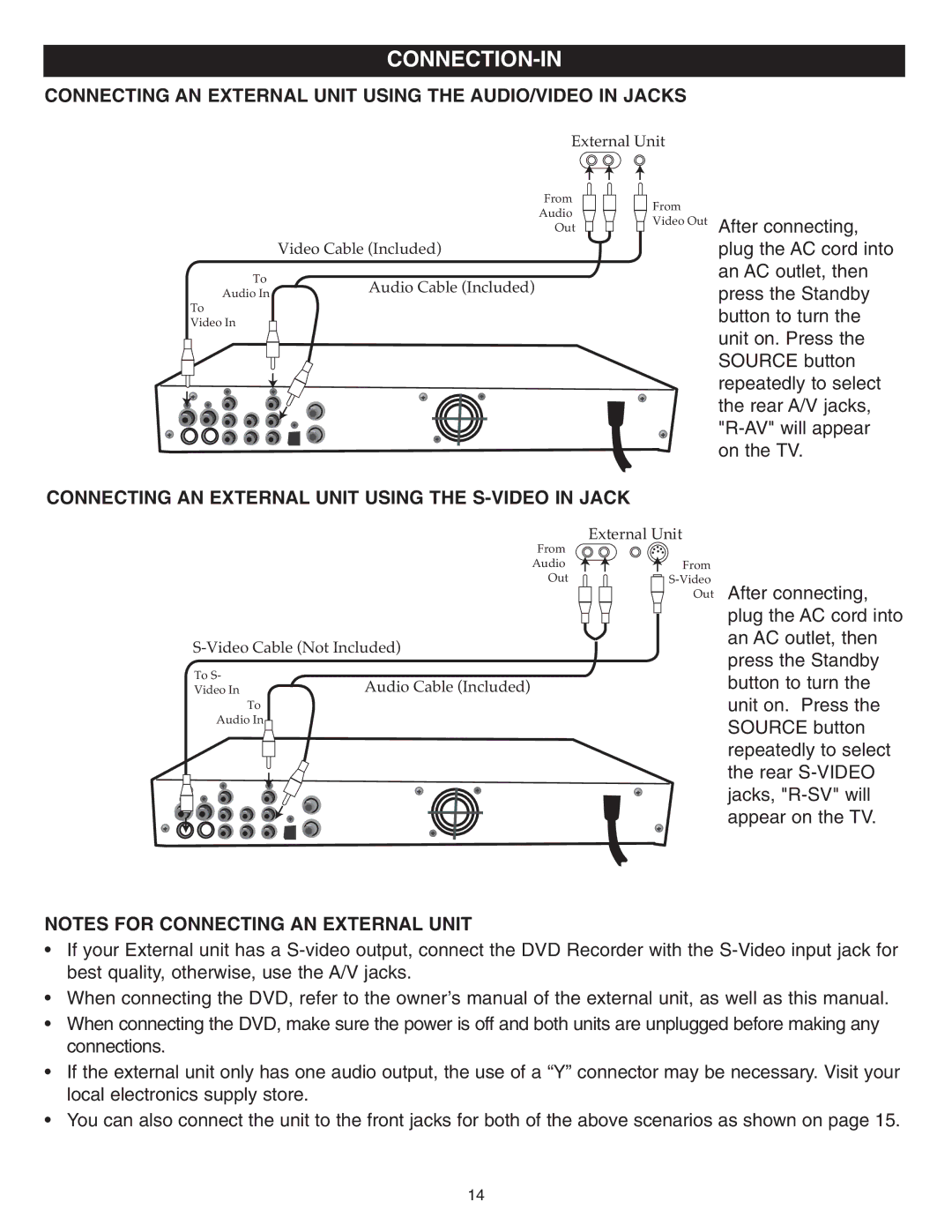 Memorex MVDR2100 manual Connection-In, Connecting AN External Unit Using the AUDIO/VIDEO in Jacks 