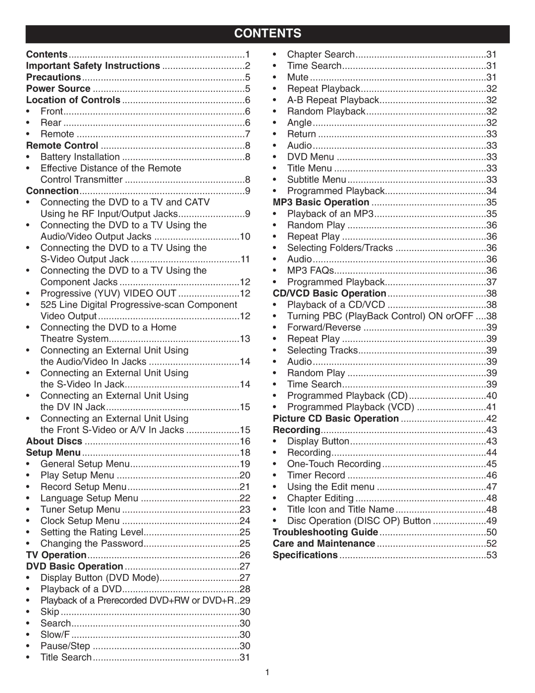 Memorex MVDR2100 manual Contents 