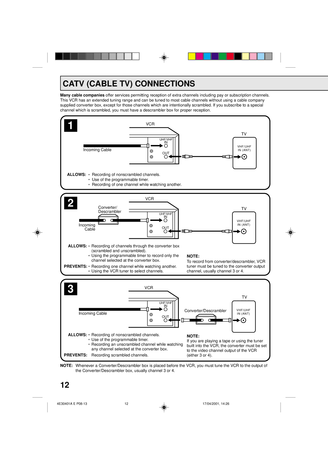 Memorex MVR041, MVR2040A, MVR2041 owner manual Catv Cable TV Connections 