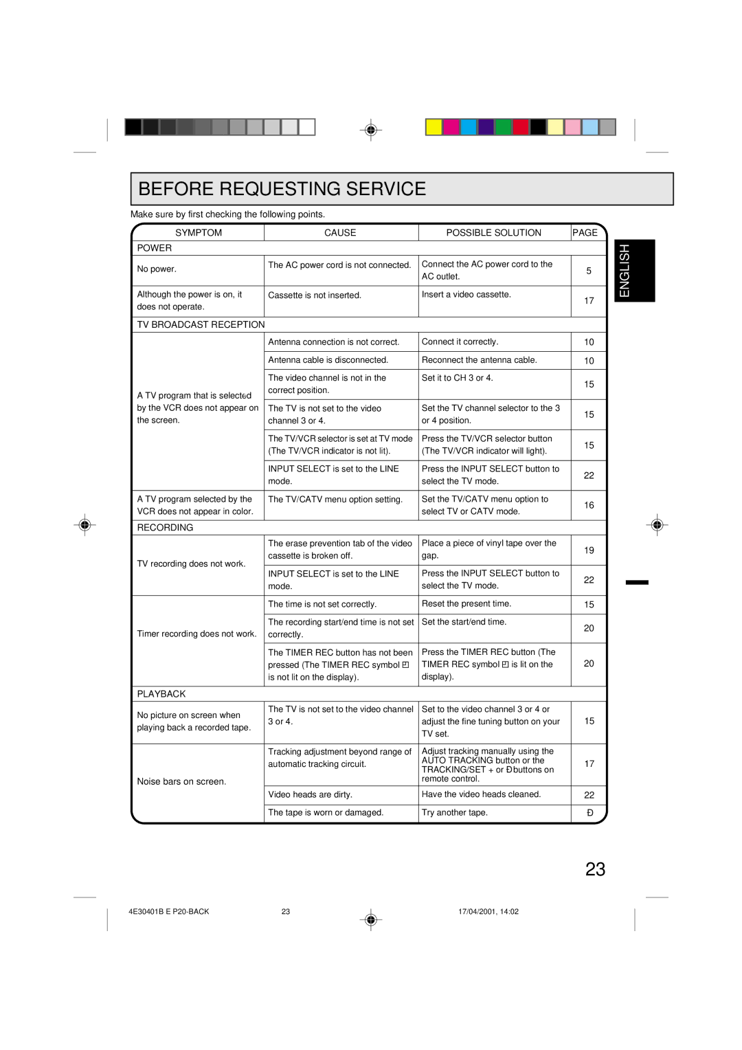 Memorex MVR2041 Before Requesting Service, Symptom Cause Possible Solution Power, TV Broadcast Reception, Recording 