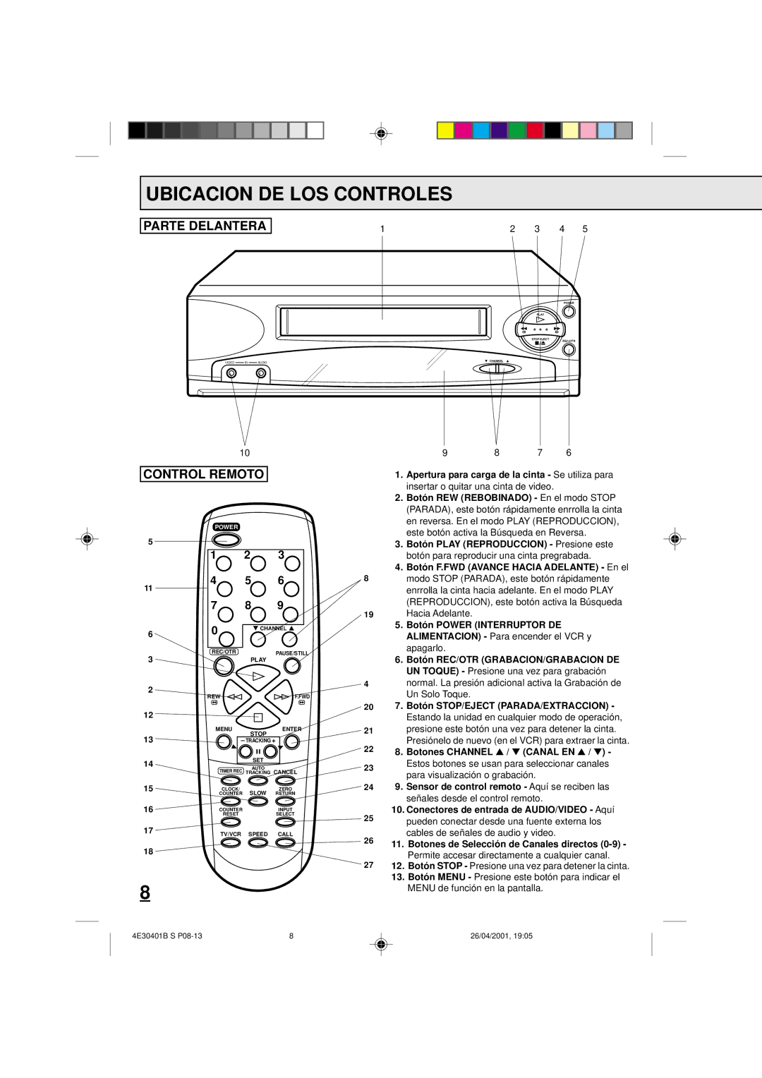 Memorex MVR2041, MVR041, MVR2040A owner manual Ubicacion DE LOS Controles, Parte Delantera, Control Remoto 