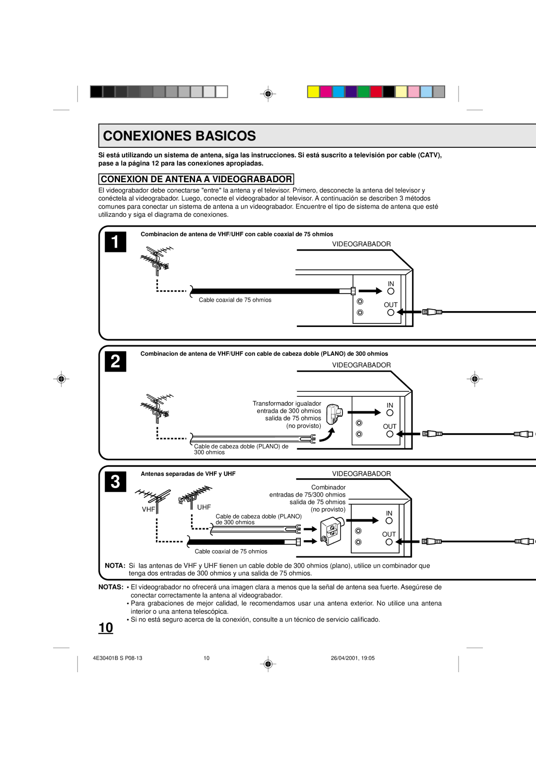 Memorex MVR2040A, MVR041, MVR2041 owner manual Conexiones Basicos, Conexion DE Antena a Videograbador 