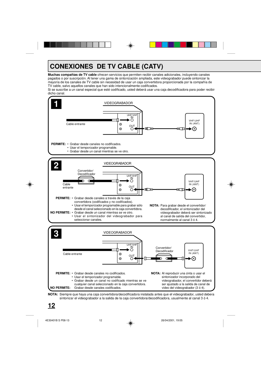 Memorex MVR041, MVR2040A, MVR2041 owner manual Conexiones DE TV Cable Catv, Permite No Permite 