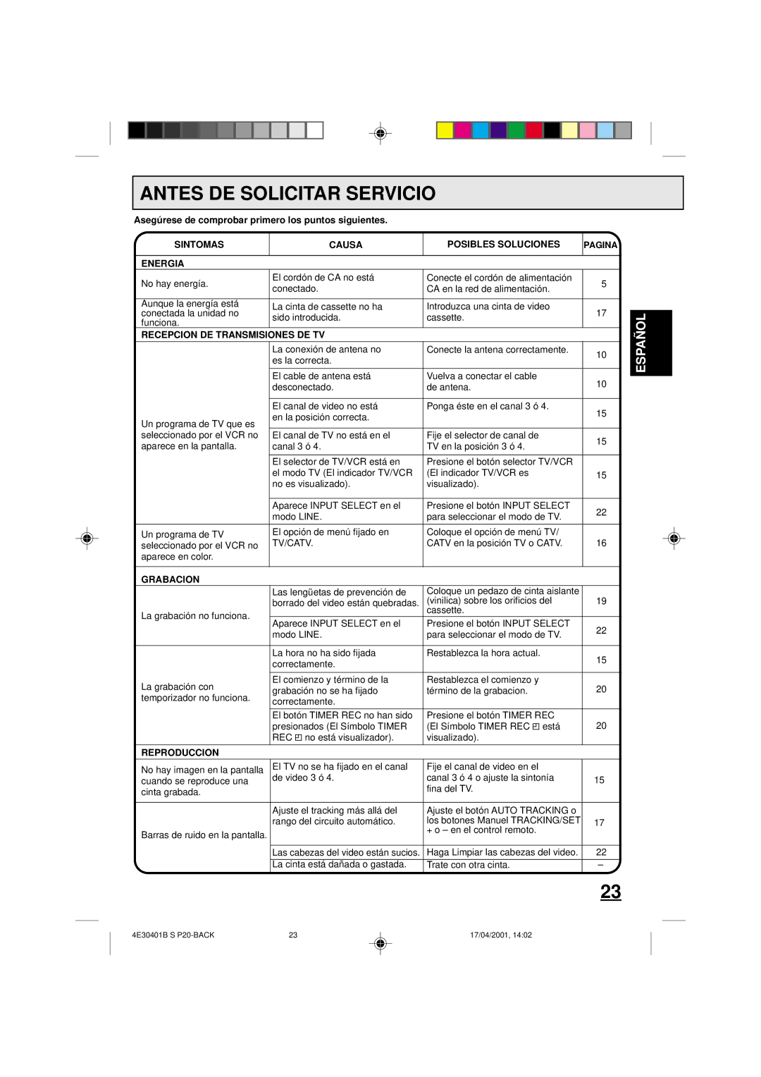 Memorex MVR2041, MVR041, MVR2040A owner manual Antes DE Solicitar Servicio 