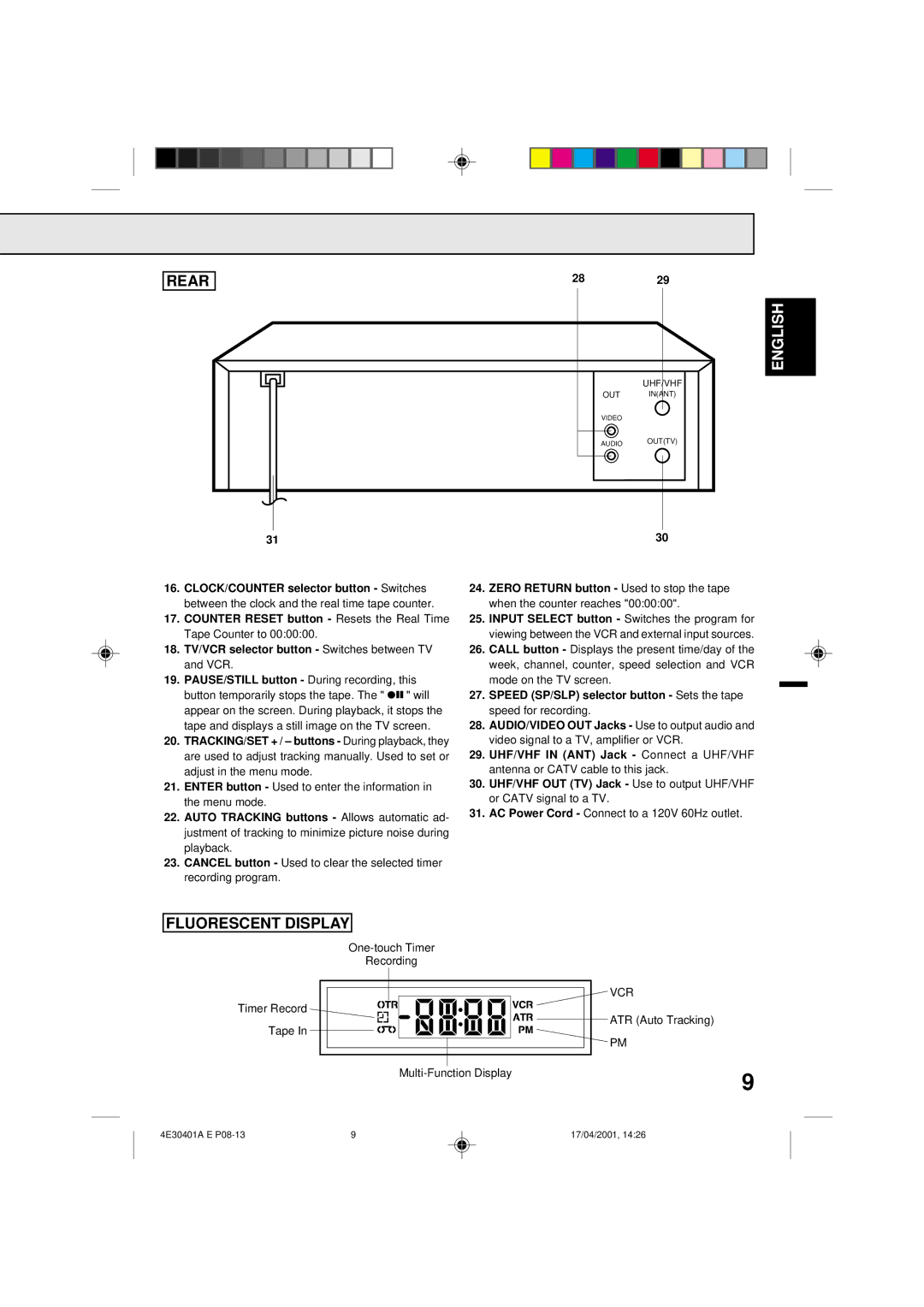 Memorex MVR041, MVR2040A, MVR2041 owner manual Rear, Fluorescent Display, 2829 