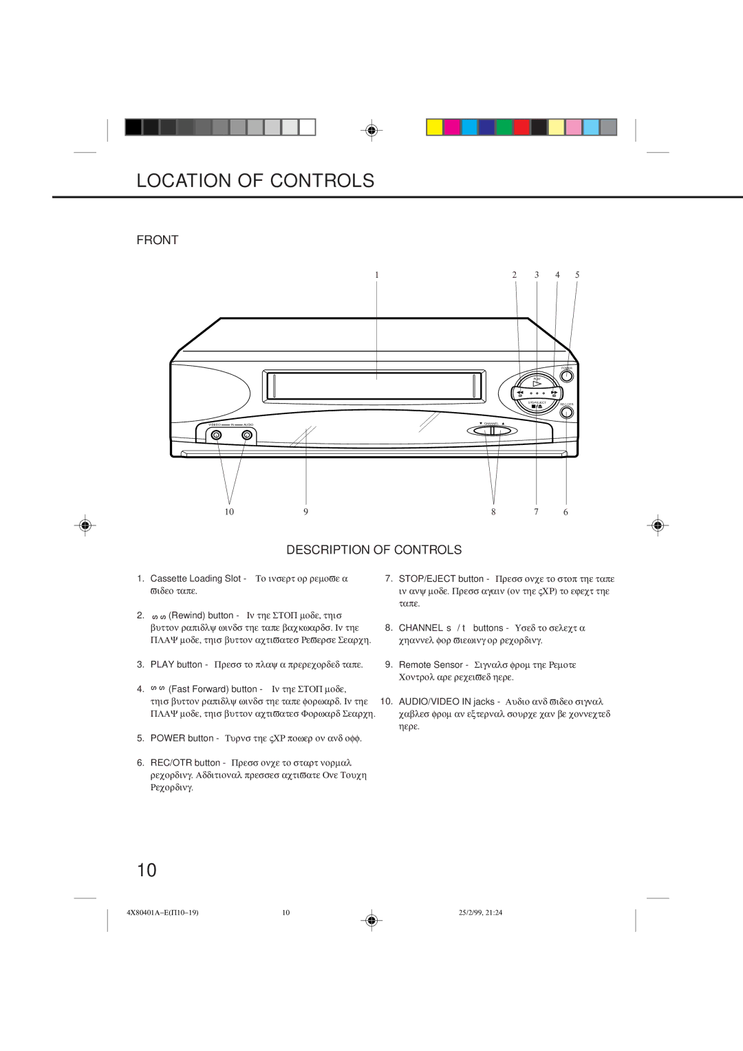 Memorex MVR2040-A owner manual Location of Controls, Front, Description of Controls 