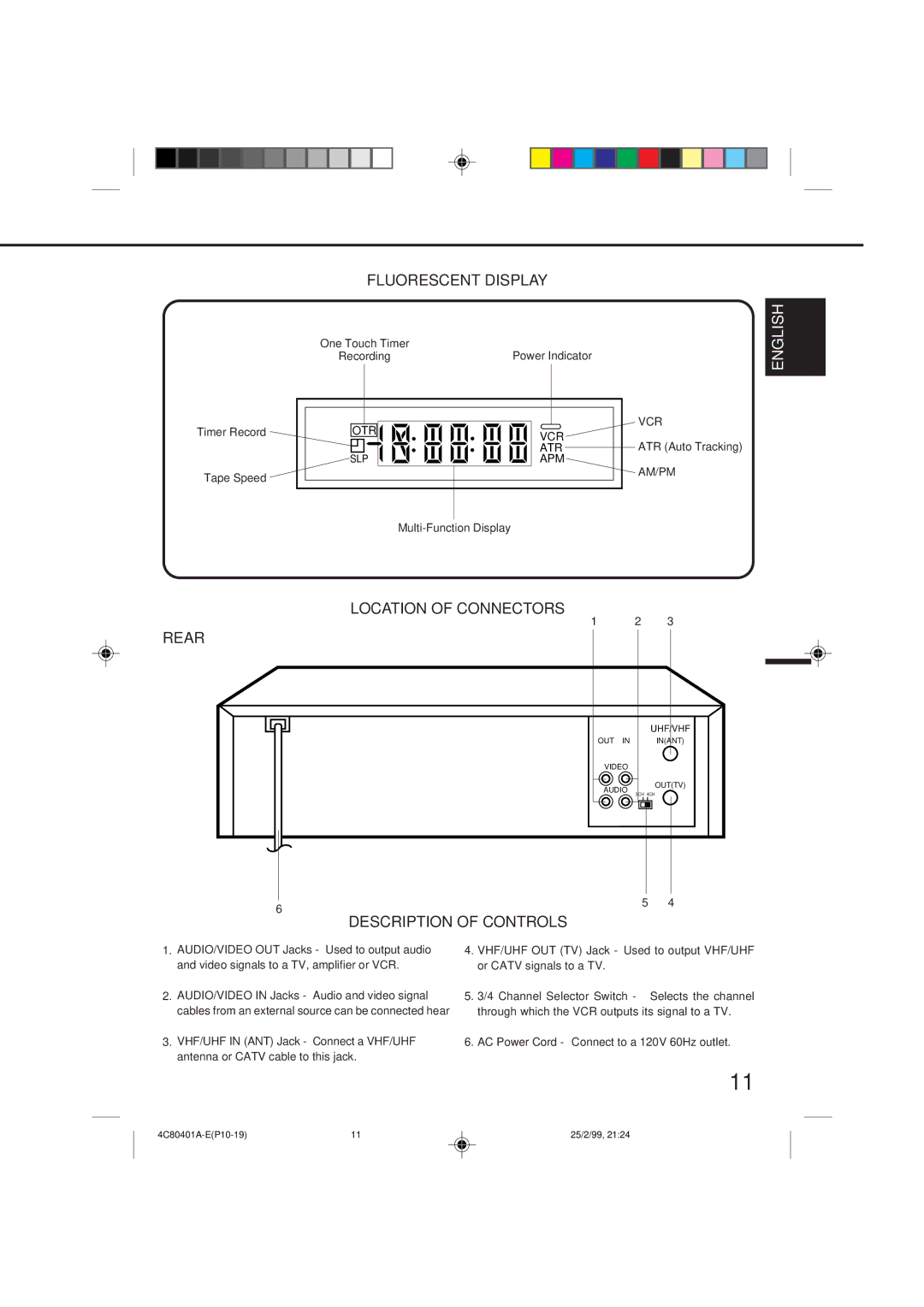 Memorex MVR2040-A owner manual Fluorescent Display, Location of Connectors Rear, Tape Speed 