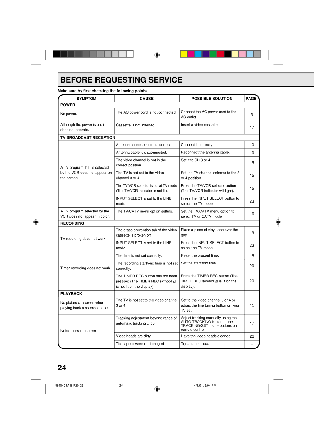 Memorex MVR4041 Before Requesting Service, Symptom Cause Possible Solution Power, TV Broadcast Reception, Recording 