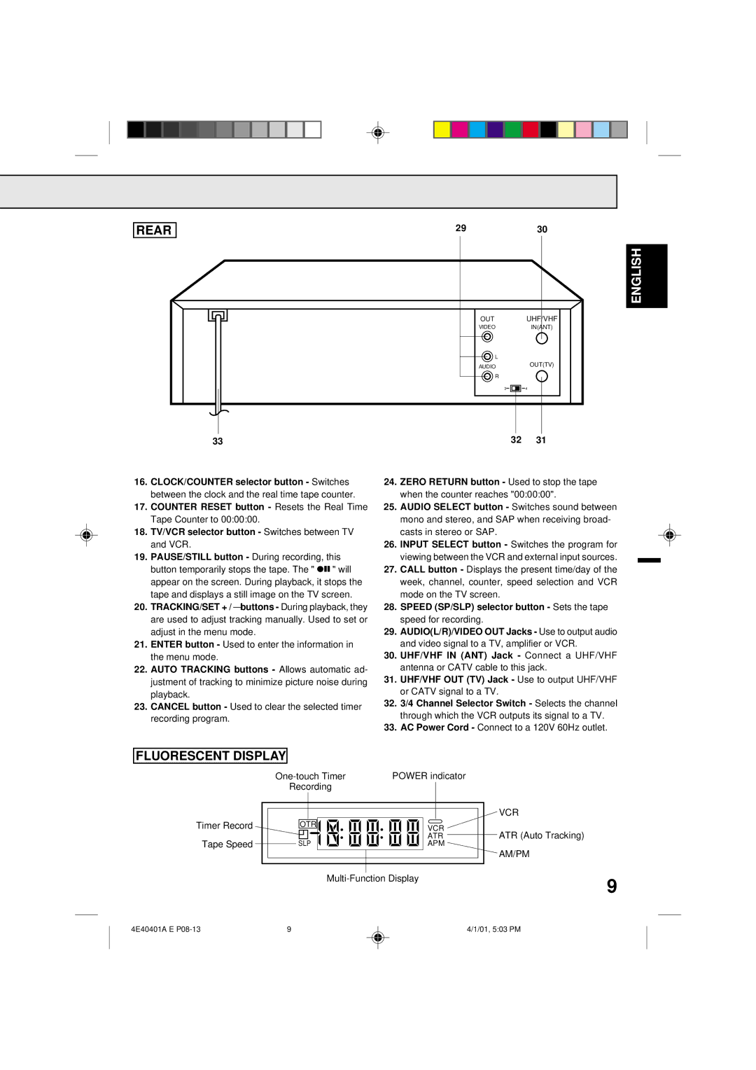 Memorex MVR4041 owner manual Rear, Fluorescent Display, 2930 