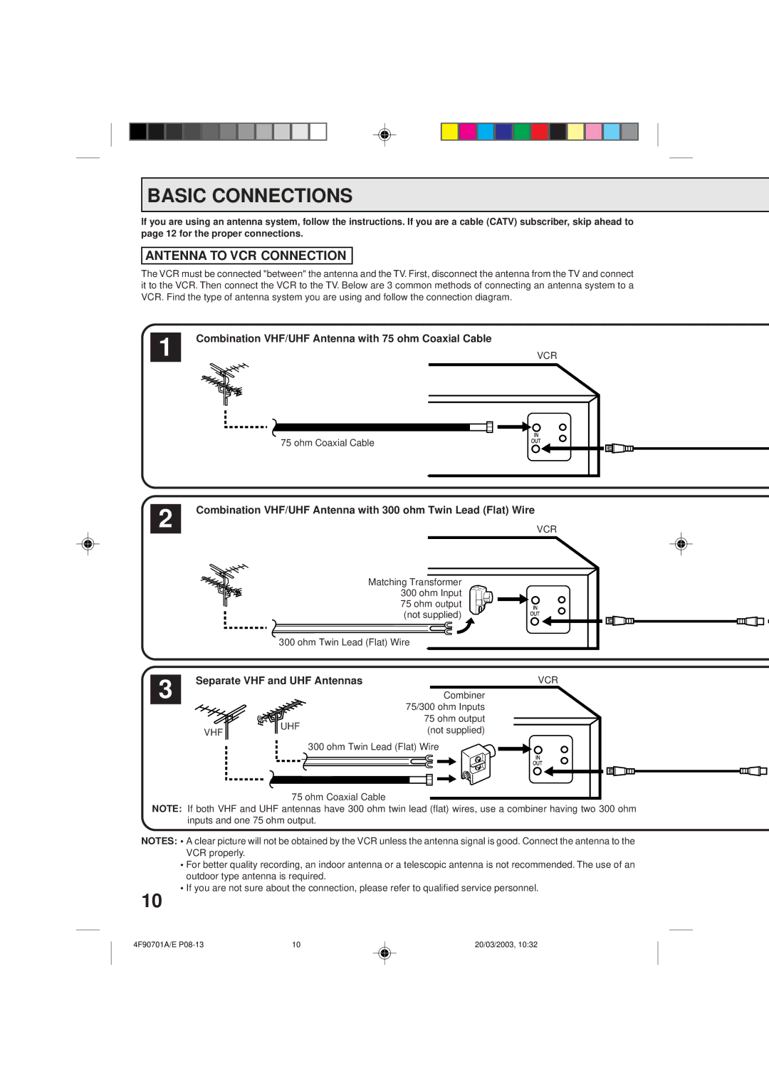 Memorex MVR4042 owner manual Basic Connections, Antenna to VCR Connection, Vcr, Uhf, Vhf 