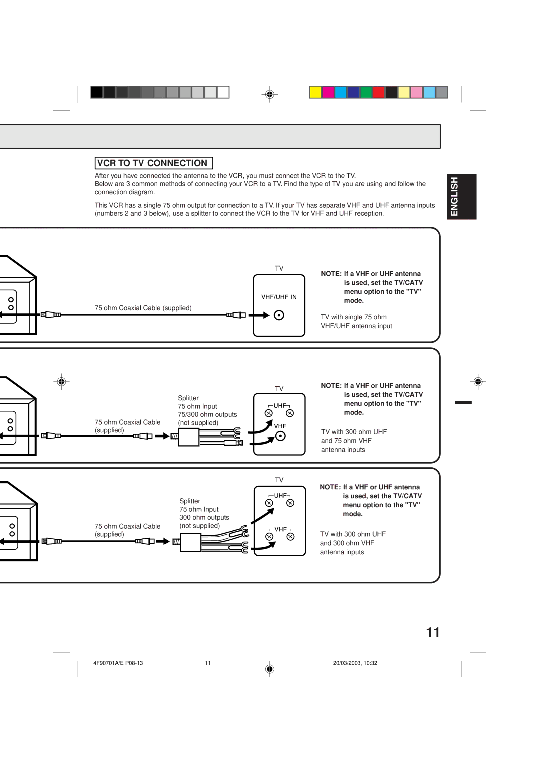 Memorex MVR4042 owner manual VCR to TV Connection, 75/300 ohm outputs Ohm Coaxial Cable Not supplied, Supplied Splitter 