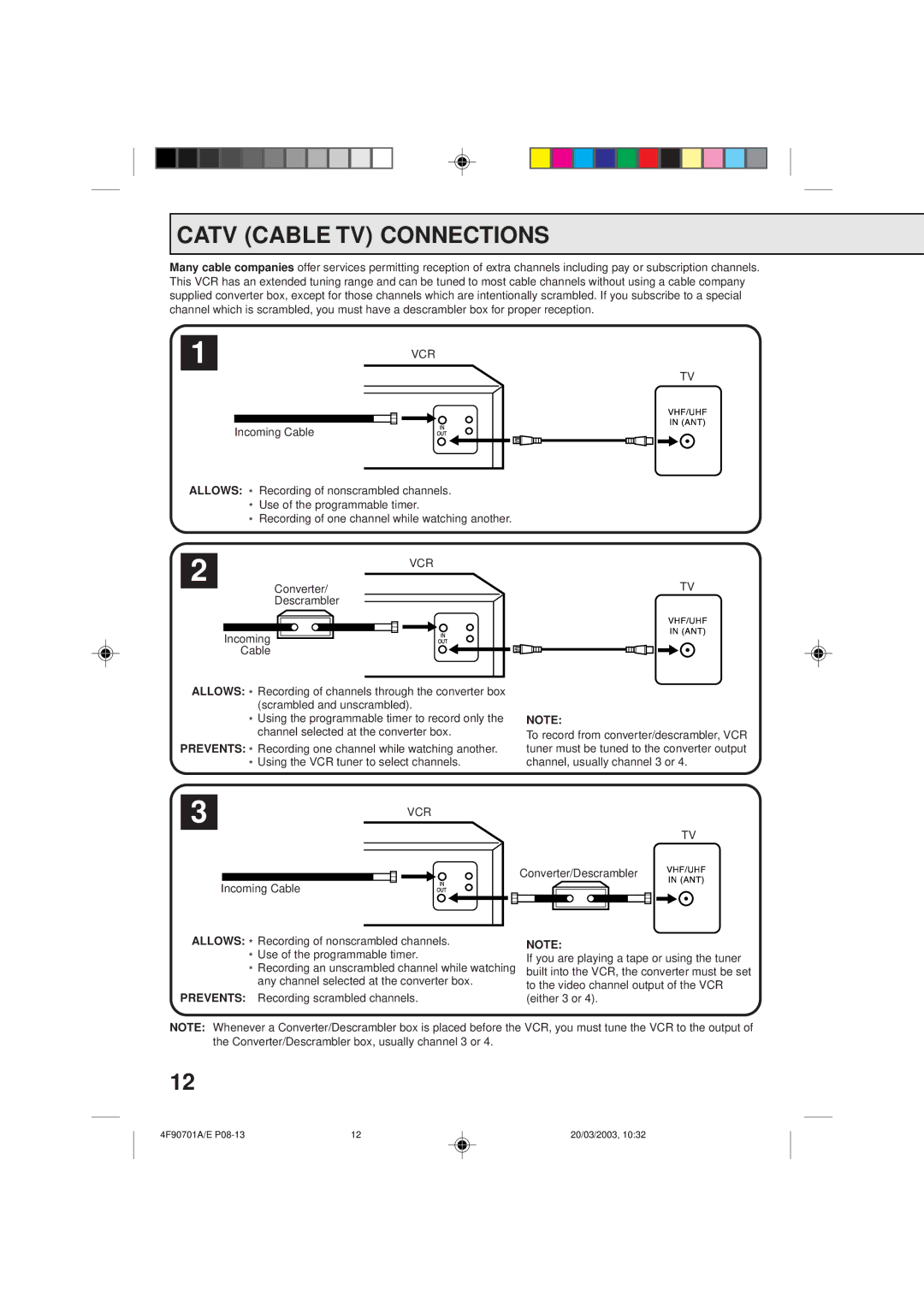 Memorex MVR4042 owner manual Catv Cable TV Connections 