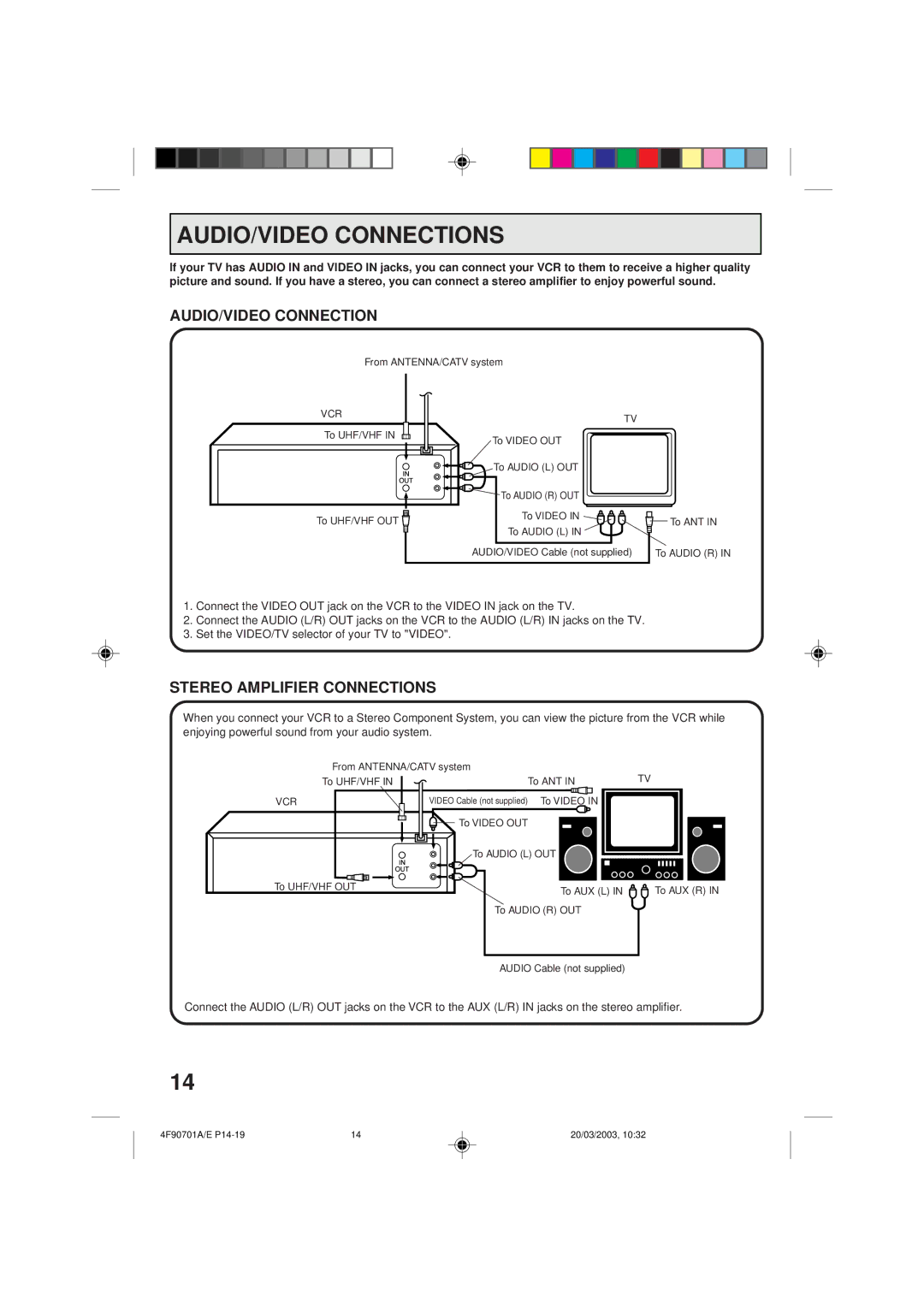 Memorex MVR4042 owner manual AUDIO/VIDEO Connections, Stereo Amplifier Connections 