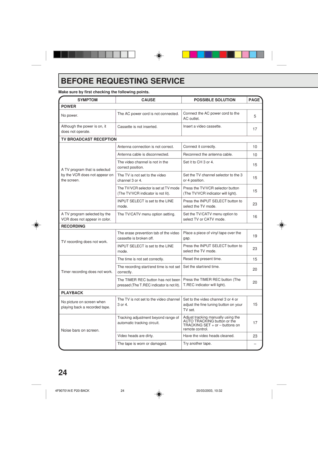 Memorex MVR4042 Before Requesting Service, Symptom Cause Possible Solution Power, TV Broadcast Reception, Recording 