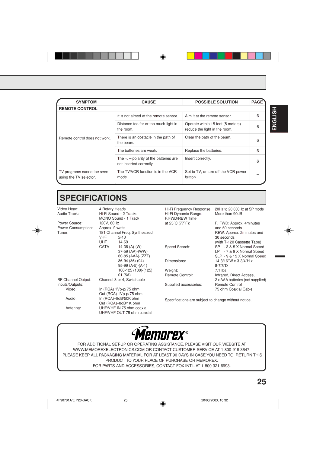 Memorex MVR4042 owner manual Specifications, Symptom Cause Possible Solution Remote Control 