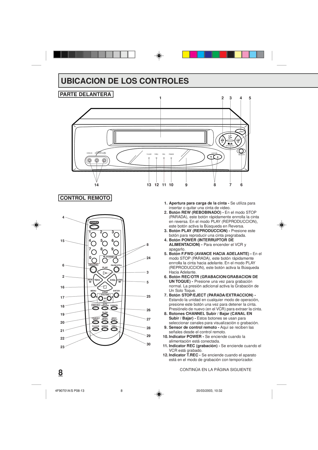 Memorex MVR4042 owner manual Ubicacion DE LOS Controles, Parte Delantera, Control Remoto 